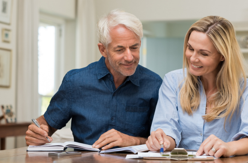 Financial Wealth Planning Process  | South Western Wealth Management